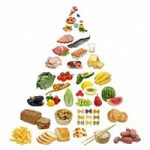 غذاهای مفید برای مامان نینی